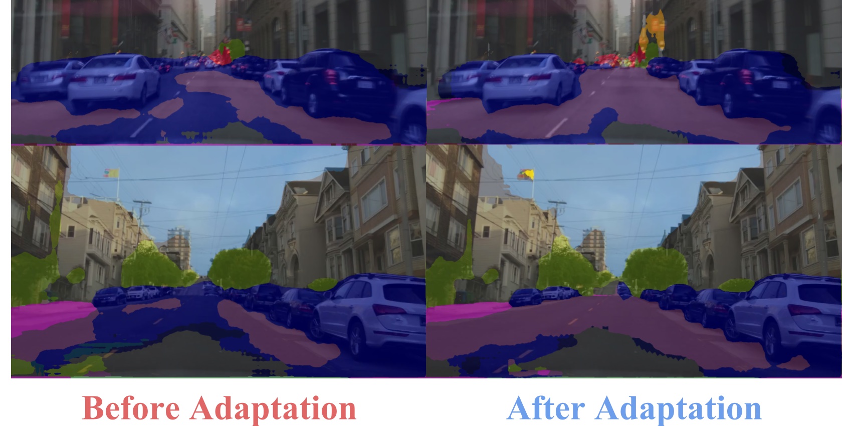 FCNs in the Wild: Pixel-level Adversarial and Constraint-based Adaptation